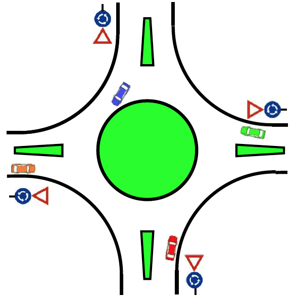 sundkjøring 6