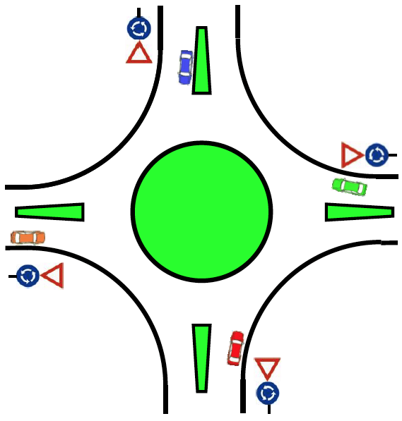 rundkjøring 8