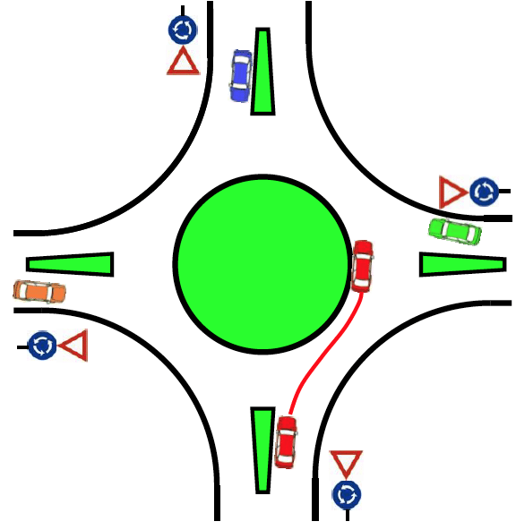 rundkjøring 5